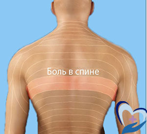 Лечение позвоночника